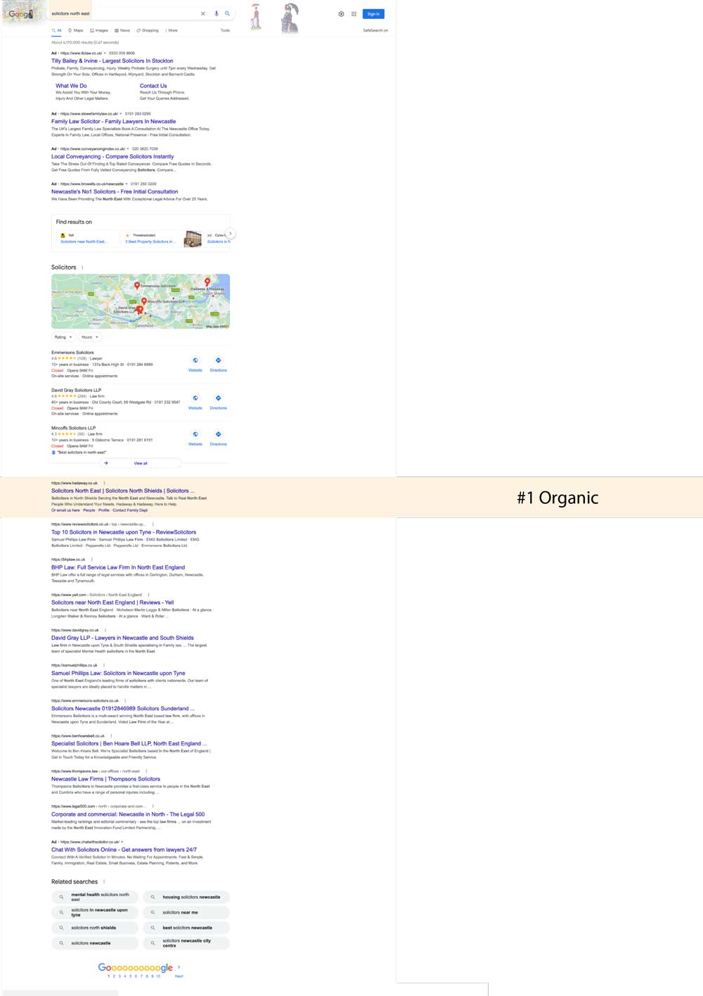 SEO SERP REPORTING HADAWAY2SEO-REPORT